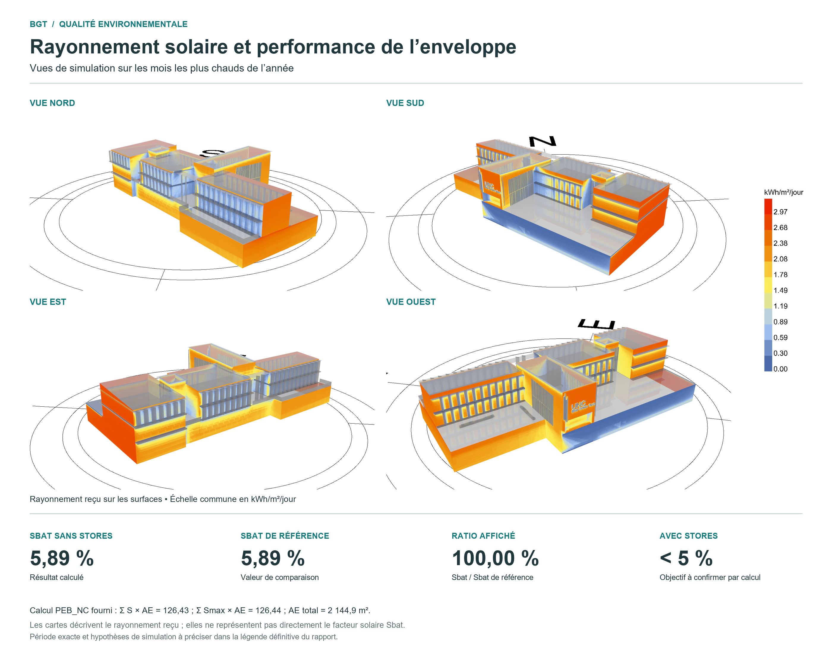 Étude du rayonnement solaire et de la performance de l’enveloppe du projet Blue Green Tech